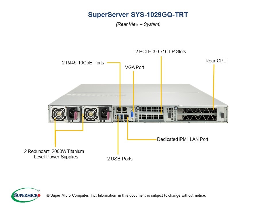 Сервер SYS-1029GQ-TRT