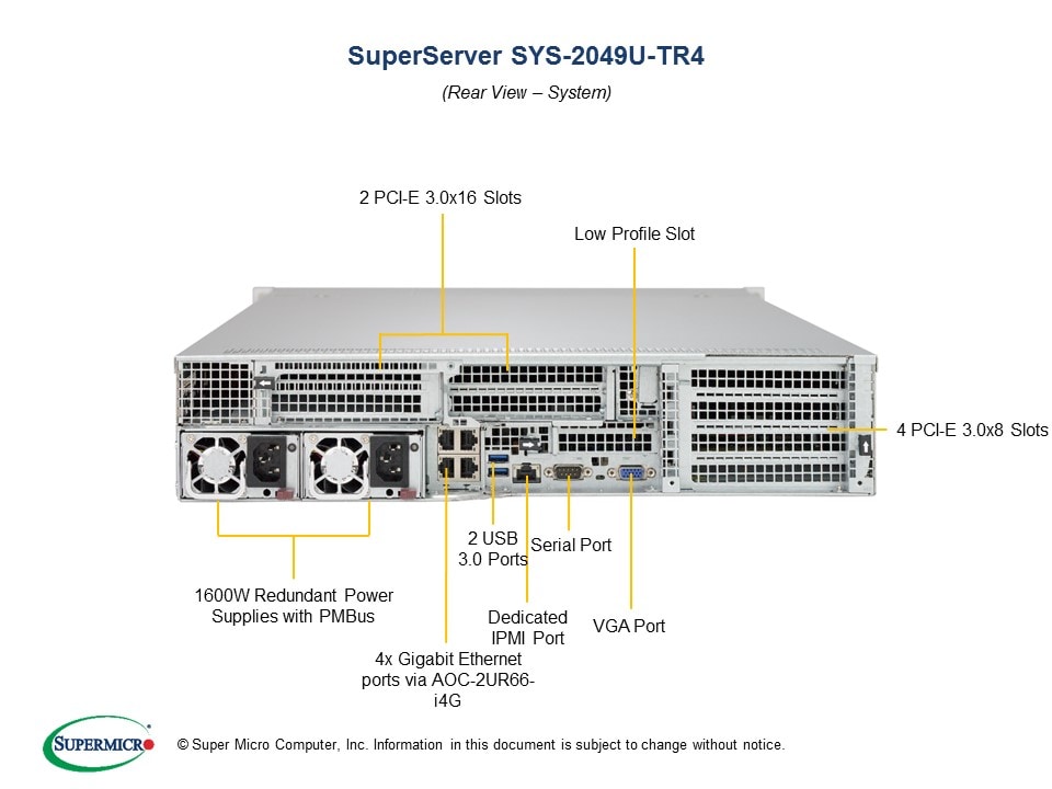 Сервер SYS-2049U-TR4