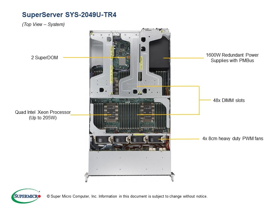 Сервер SYS-2049U-TR4