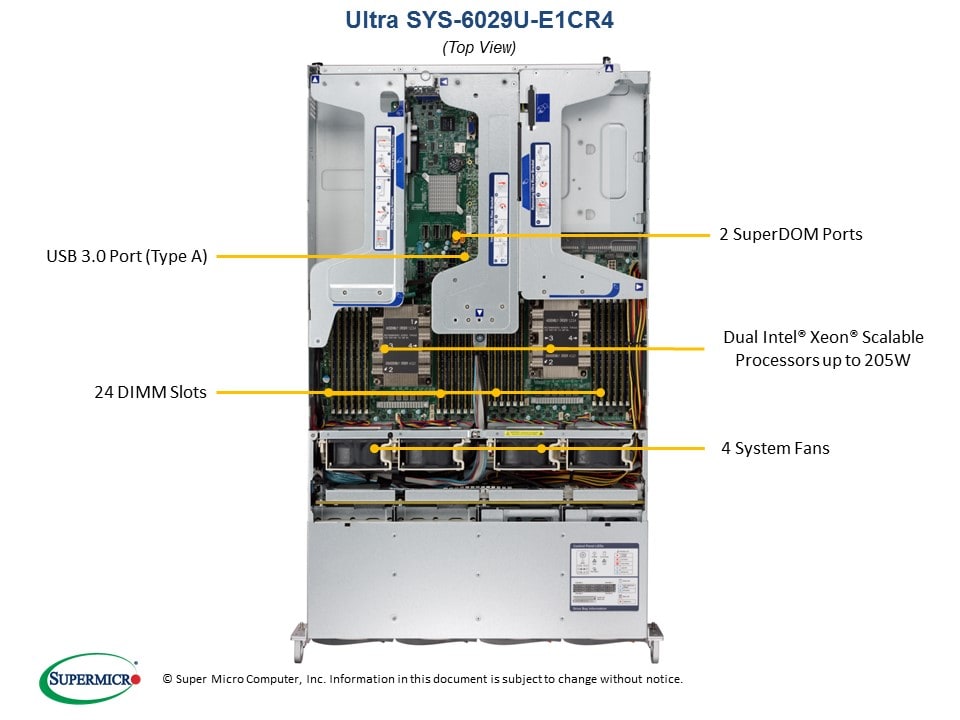 Сервер SYS-6029U-E1CR4